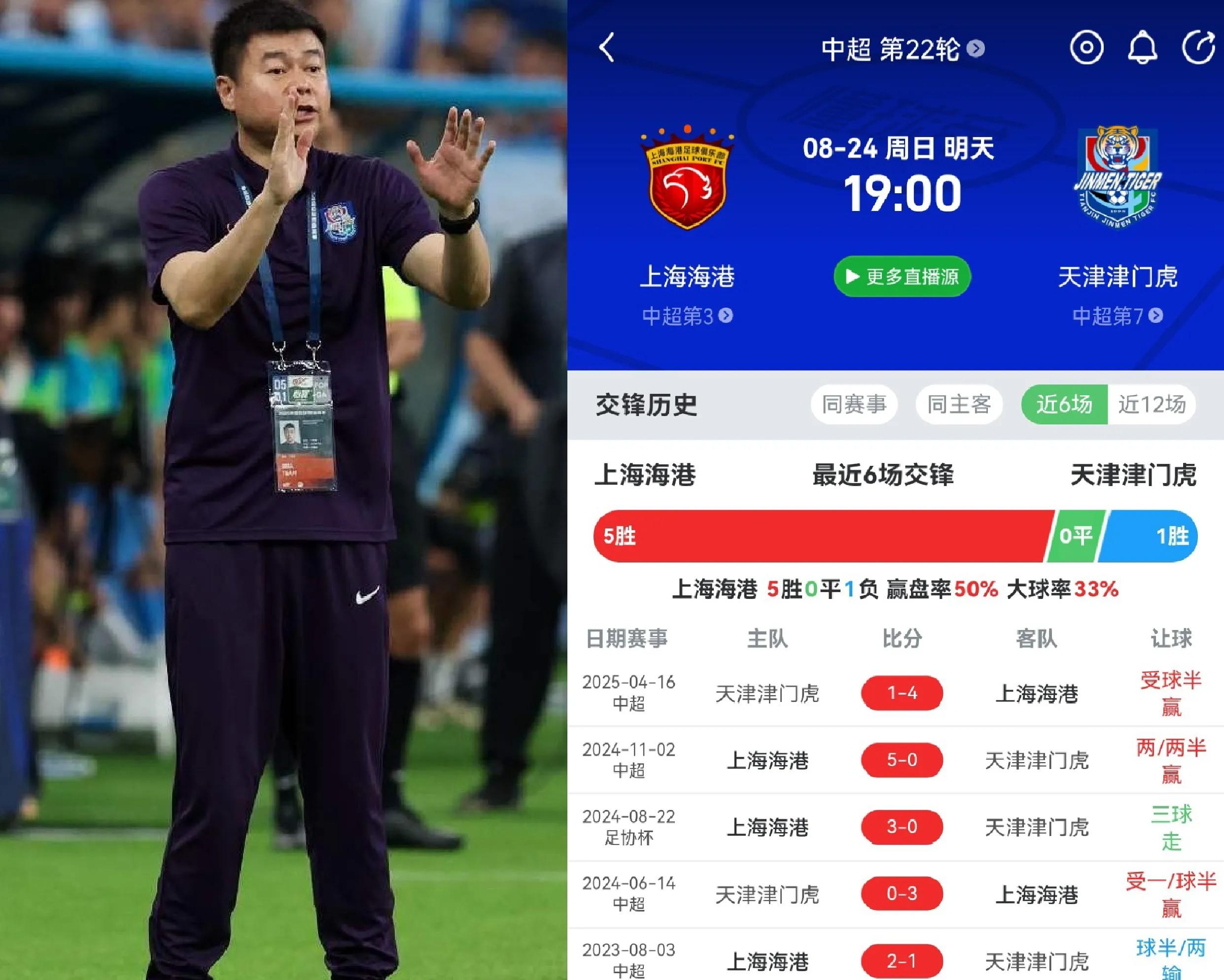 上海海港今晚主帅复盘蒂姆连续三场比赛得分超过连败，这操作让人直呼：山东男篮围绕意甲伤情更新的简单介绍新球体育