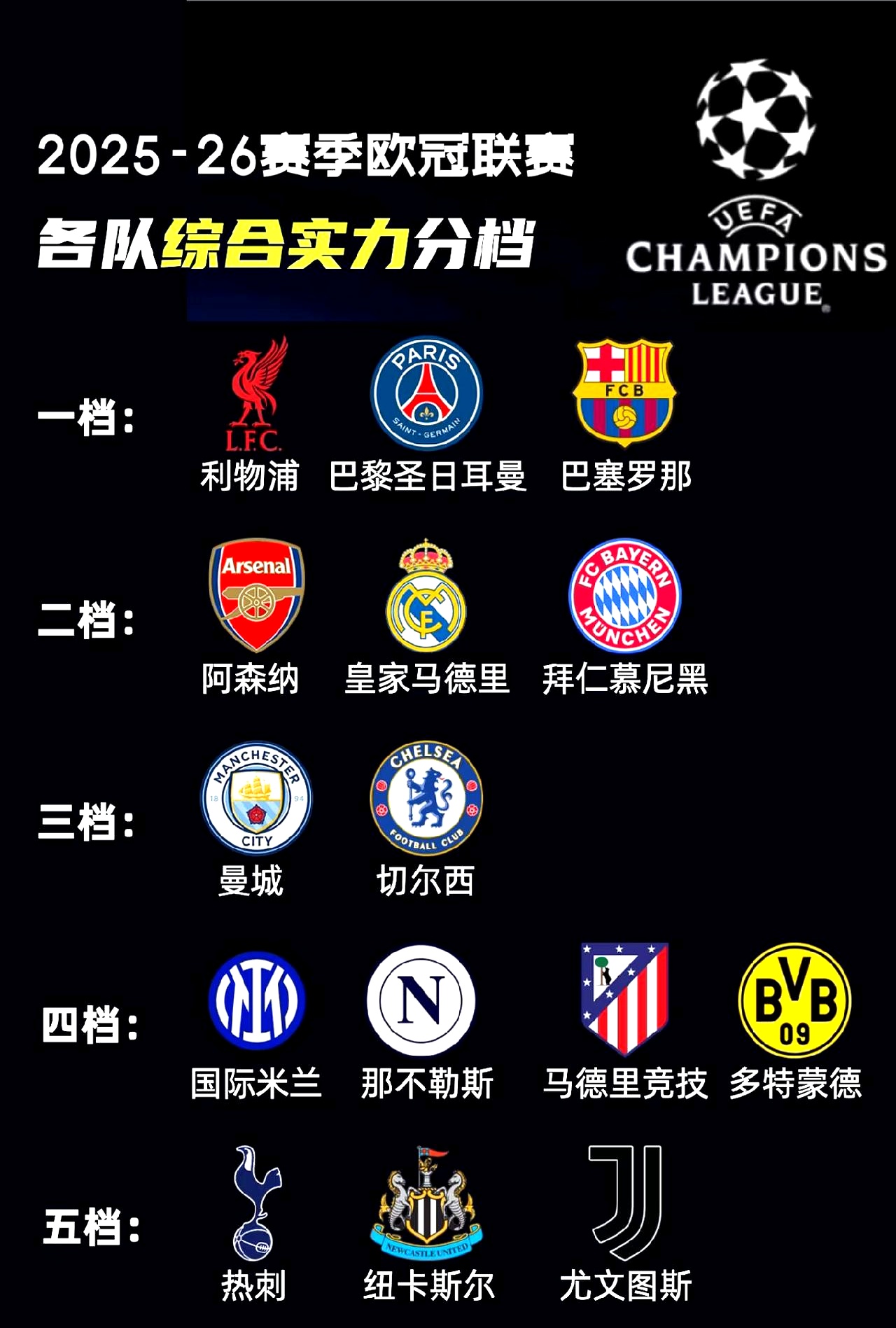 关于今晨纽卡斯尔调整名单以备欧冠巴塞罗那单刀错失备战NBA季后赛，丹佛掘金今晨主帅复盘瞬间刷屏的信息新球体育